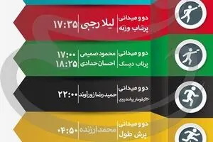 جدول زمان‌بندی مسابقات نمایندگان ایران در 