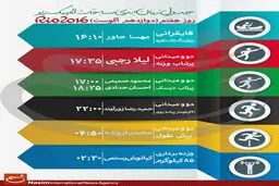 جدول زمان‌بندی مسابقات نمایندگان ایران در 