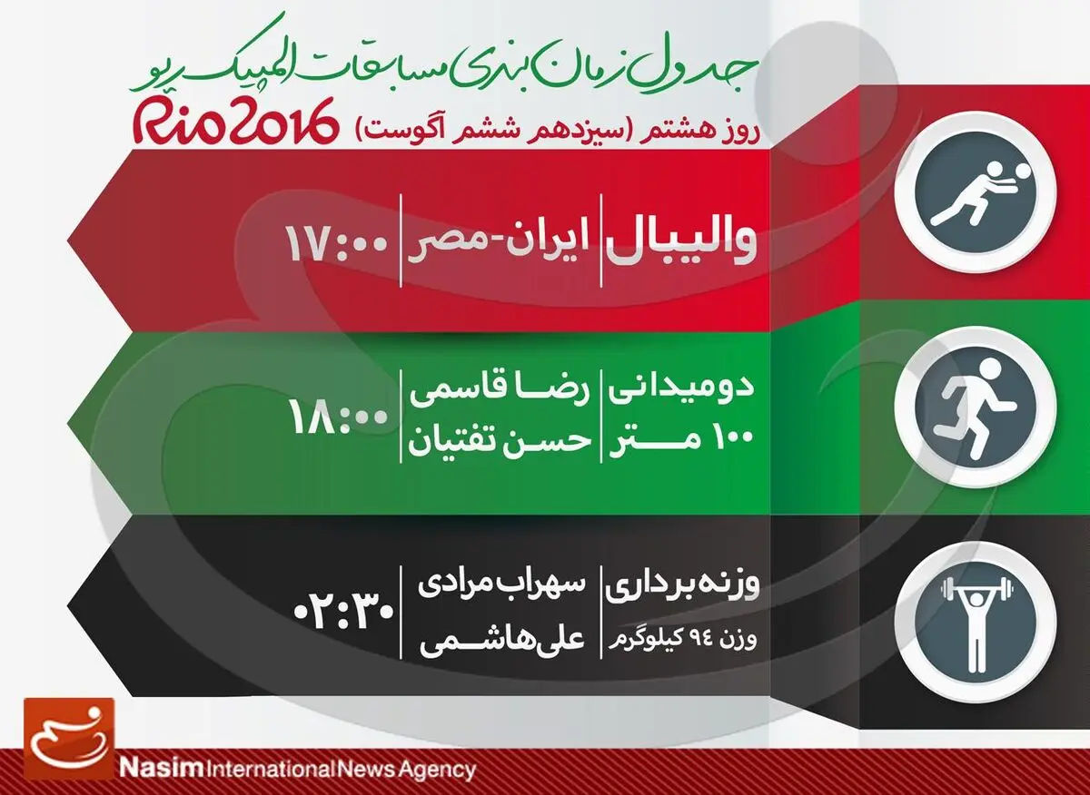 جدول زمان‌بندی مسابقات نمایندگان ایران در "روز هشتم" المپیک ریو