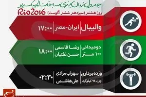 جدول زمان‌بندی مسابقات نمایندگان ایران در 