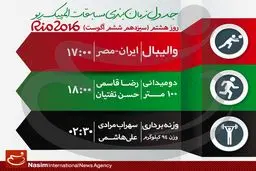 جدول زمان‌بندی مسابقات نمایندگان ایران در 