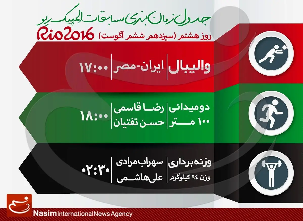 جدول زمان‌بندی مسابقات نمایندگان ایران در "روز هشتم" المپیک ریو