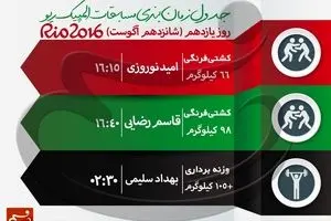 جدول زمان‌بندی مسابقات نمایندگان ایران در 