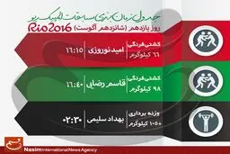 جدول زمان‌بندی مسابقات نمایندگان ایران در 