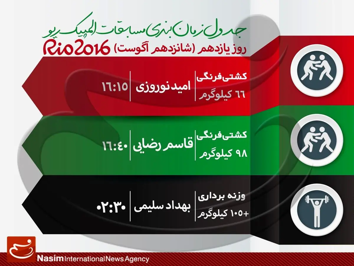 جدول زمان‌بندی مسابقات نمایندگان ایران در "روز یازدهم" المپیک ریو