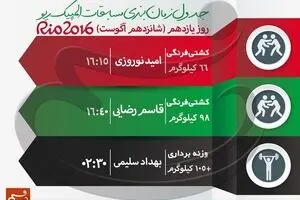 جدول زمان‌بندی مسابقات نمایندگان ایران در 
