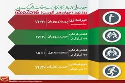 جدول زمان‌بندی مسابقات نمایندگان ایران در 