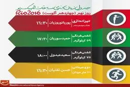 جدول زمان‌بندی مسابقات نمایندگان ایران در 