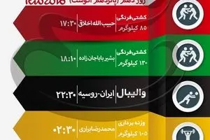 جدول زمان‌بندی مسابقات نمایندگان ایران در 