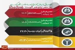 جدول زمان‌بندی مسابقات نمایندگان ایران در 