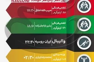 جدول زمان‌بندی مسابقات نمایندگان ایران در 
