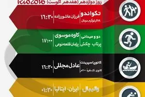 جدول زمان‌بندی مسابقات نمایندگان ایران در 