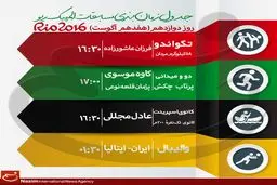 جدول زمان‌بندی مسابقات نمایندگان ایران در 