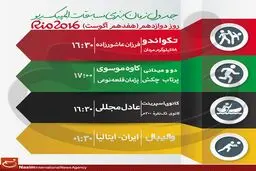 جدول زمان‌بندی مسابقات نمایندگان ایران در 