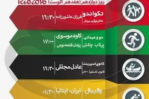 جدول زمان‌بندی مسابقات نمایندگان ایران در 
