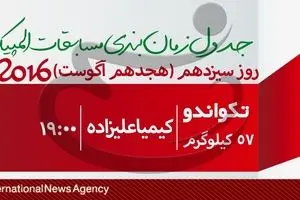 جدول زمان‌بندی مسابقات نمایندگان ایران در 