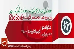 جدول زمان‌بندی مسابقات نمایندگان ایران در 