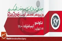 جدول زمان‌بندی مسابقات نمایندگان ایران در 