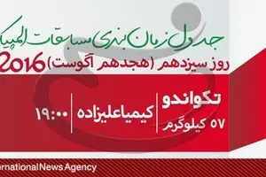 جدول زمان‌بندی مسابقات نمایندگان ایران در 
