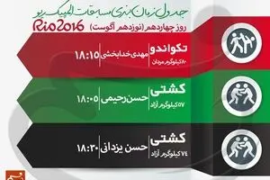 جدول زمان‌بندی مسابقات نمایندگان ایران در 