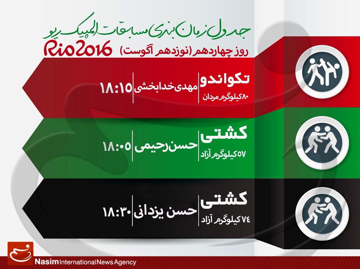 جدول زمان‌بندی مسابقات نمایندگان ایران در "روز چهاردهم" المپیک ریو
