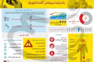 با دیابت بیشتر آشنا شویم