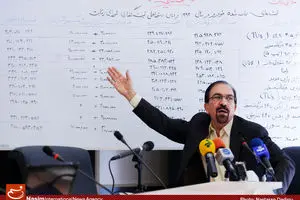 نهادِ ضد رانت در دولت یازدهم تعطیل شد