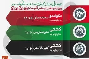 جدول زمان‌بندی مسابقات نمایندگان ایران در 