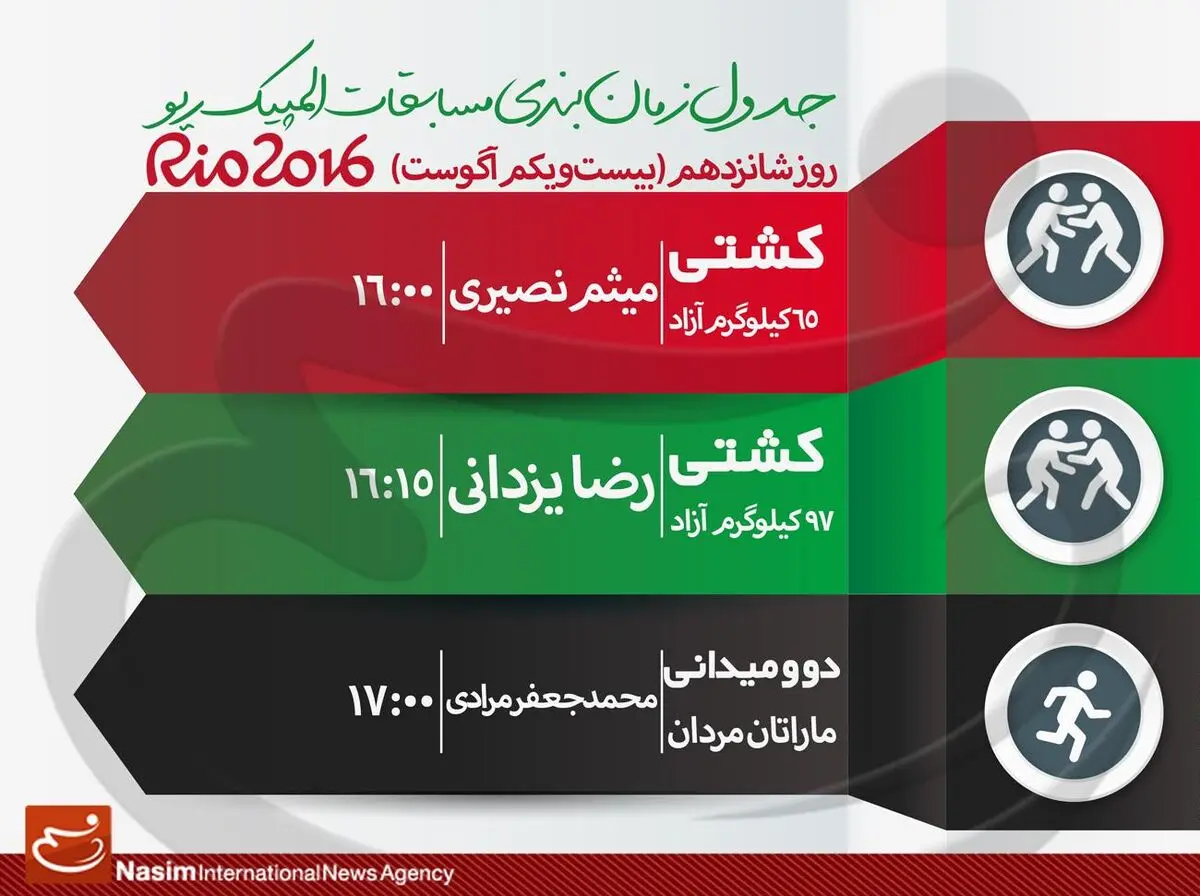 جدول زمان‌بندی مسابقات نمایندگان ایران در "روز شانزدهم" المپیک ریو