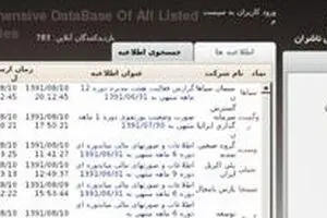 سرگردانی سهامداران سیمان فارس‌نو در شعب بانک تجارت/ اعضای هیات مدیره ۱۷۰ میلیون پاداش گرفتند