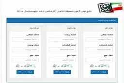 نتایج نهایی پذیرفته‌شدگان آزمون کارشناسی ارشد ۹۵ اعلام شد
