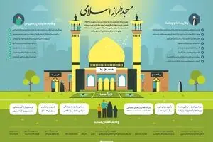 مسجد طراز اسلامی