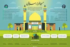 مسجد طراز اسلامی