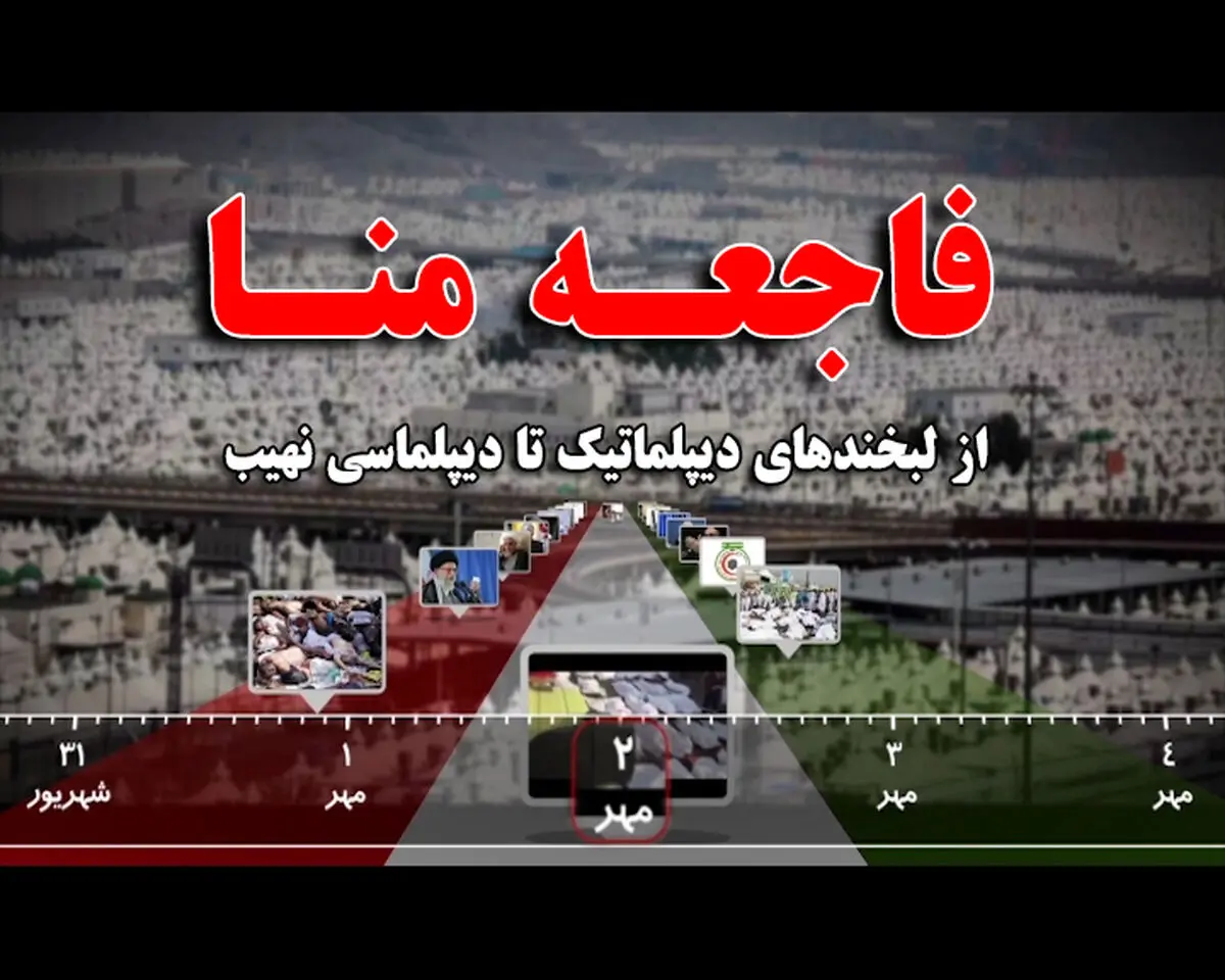 عملکرد دستگاه دیپلماسی کشور در قبال فاجعه منا را پس از گذشت یک سال چگونه ارزیابی می‌کنید؟