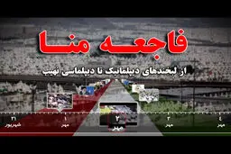 عملکرد دستگاه دیپلماسی کشور در قبال فاجعه منا را پس از گذشت یک سال چگونه ارزیابی می‌کنید؟