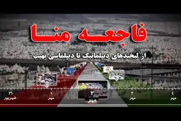 عملکرد دستگاه دیپلماسی کشور در قبال فاجعه منا را پس از گذشت یک سال چگونه ارزیابی می‌کنید؟