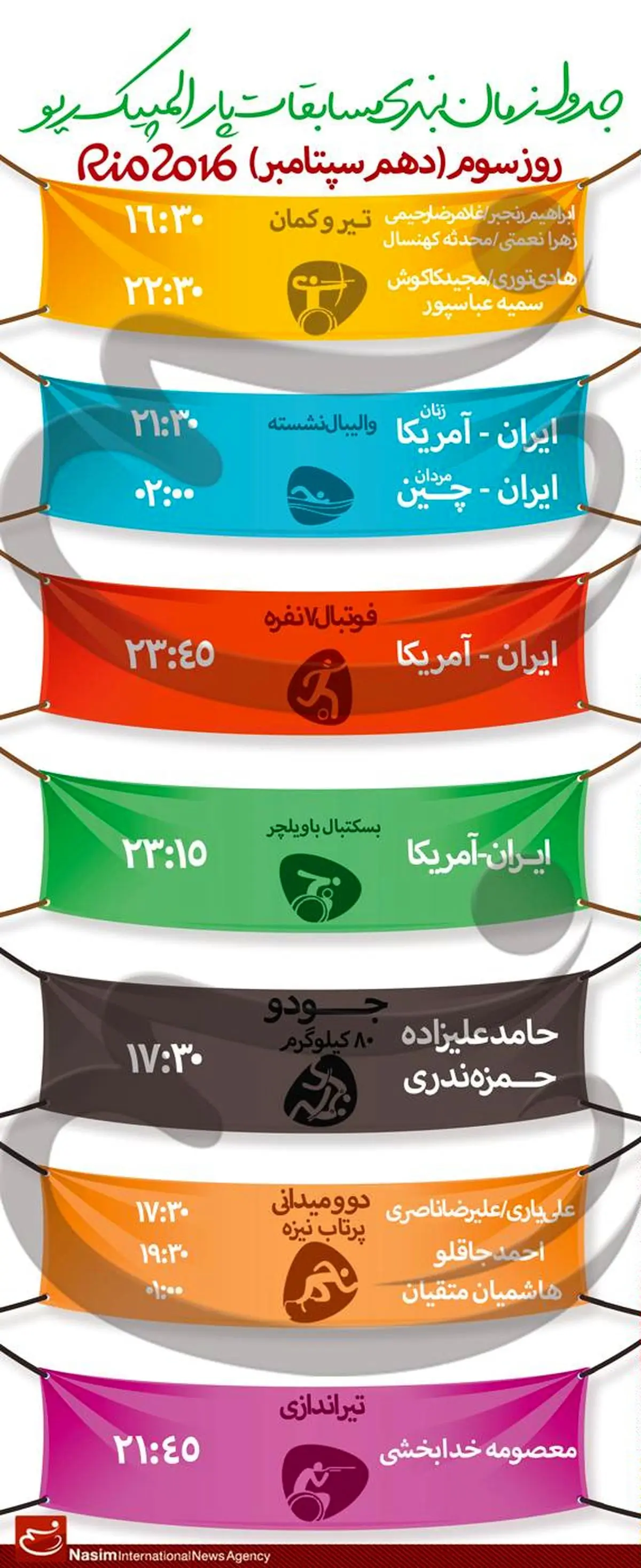 جدول زمانبندی مسابقات نمایندگان ایران در "روز سوم" پارالمپیک ریو