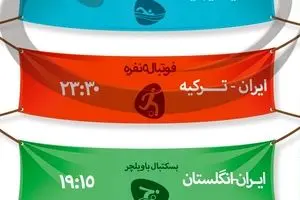 جدول زمانبندی مسابقات نمایندگان ایران در 