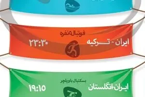 جدول زمانبندی مسابقات نمایندگان ایران در 