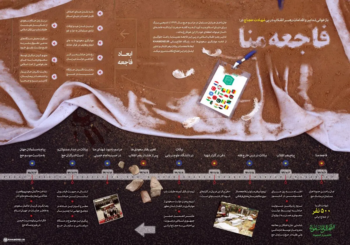 فاجعه منا