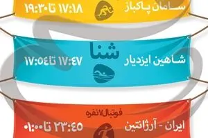 جدول زمانبندی مسابقات نمایندگان ایران در 