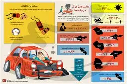 تاخت و تاز مرگ در جاده‌ها