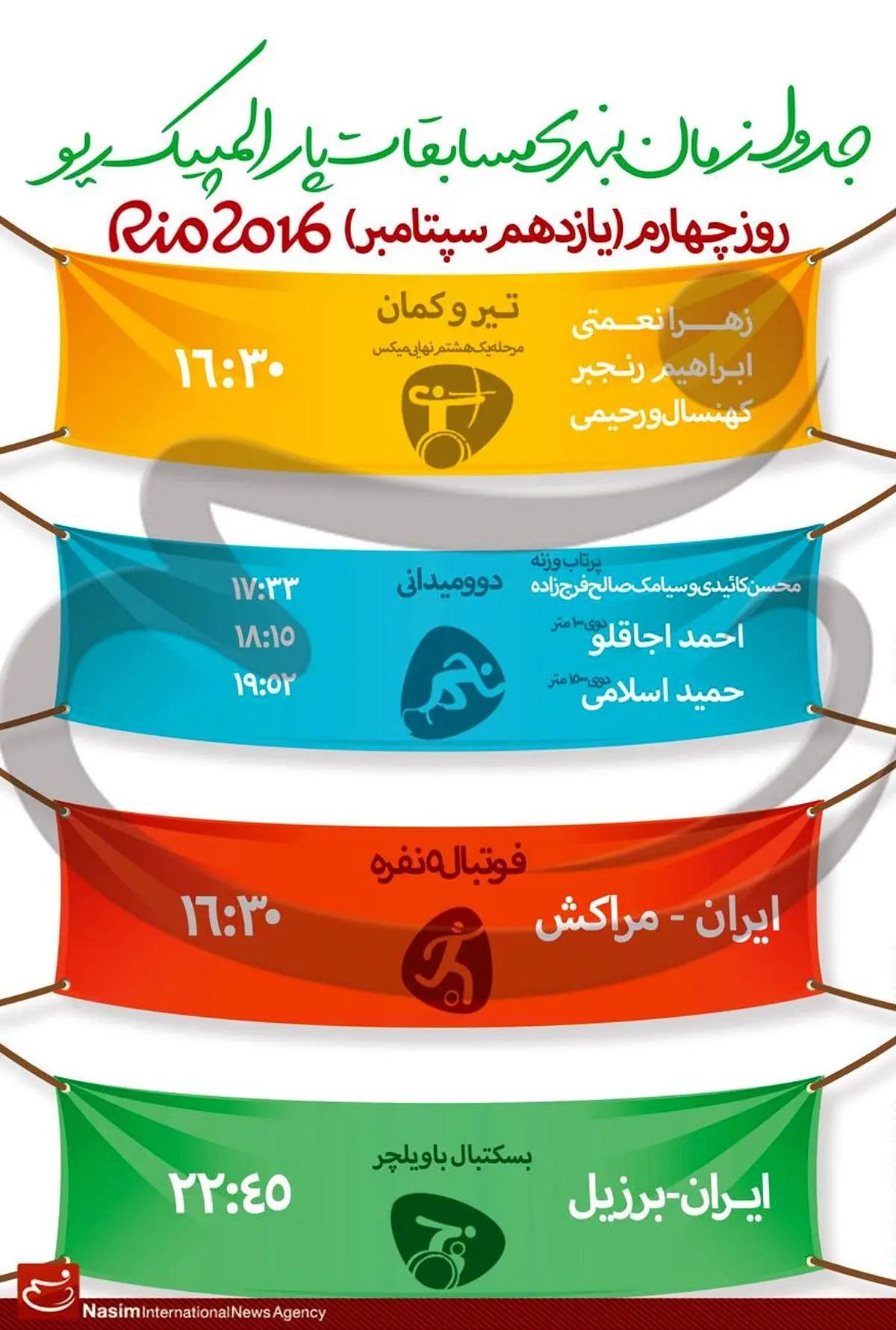 جدول زمانبندی مسابقات نمایندگان ایران در "روز چهارم" پارالمپیک ریو