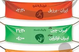 جدول زمانبندی مسابقات نمایندگان ایران در 