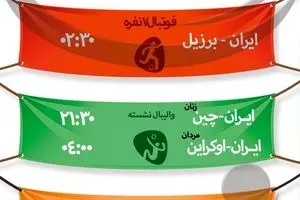 جدول زمانبندی مسابقات نمایندگان ایران در 