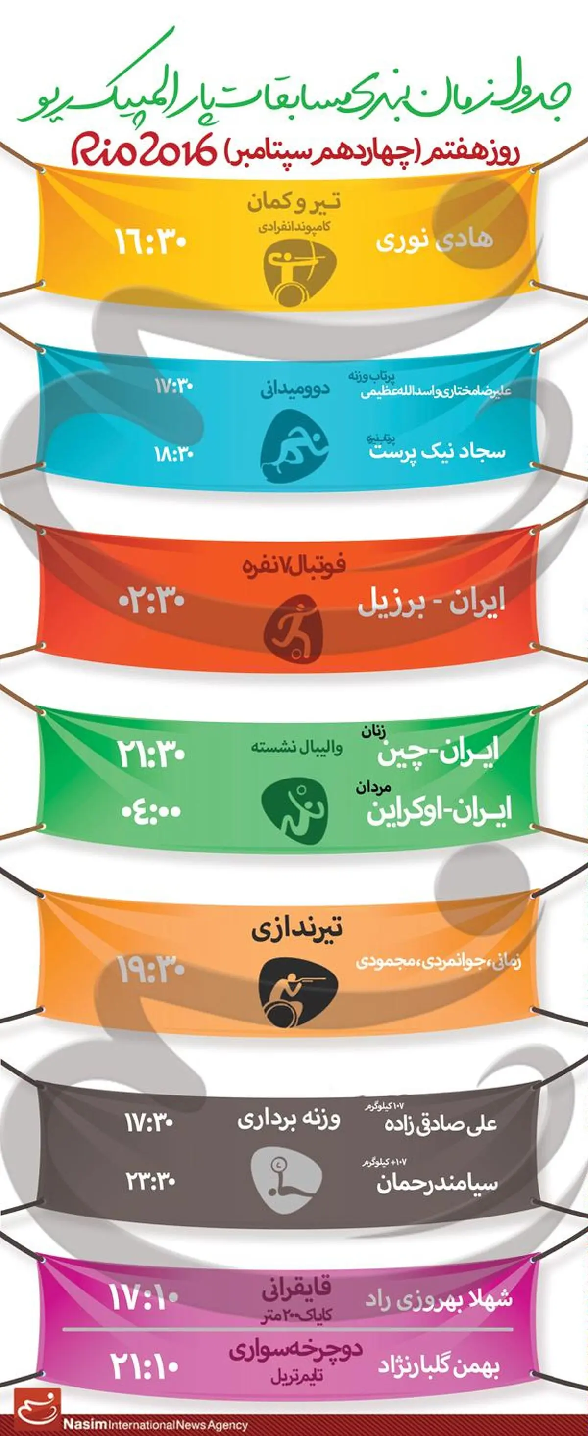 جدول زمانبندی مسابقات نمایندگان ایران در "روز هفتم" پارالمپیک ریو
