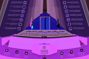 مهمترین ​وظایف مجلس در تحقق اقتصاد مقاومتی