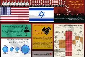کمک نظامی آمریکا به رژیم صهیونیستی رکورد زد