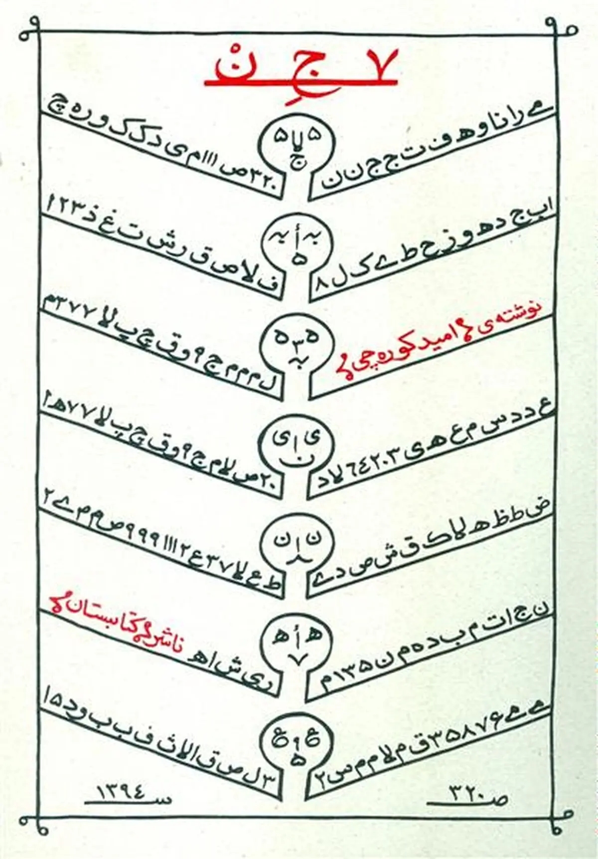 کورسوی امیدی برای ادبیات فانتزی ترسناک در ایران