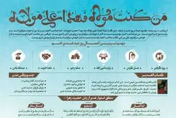 واقعه غدیرخم